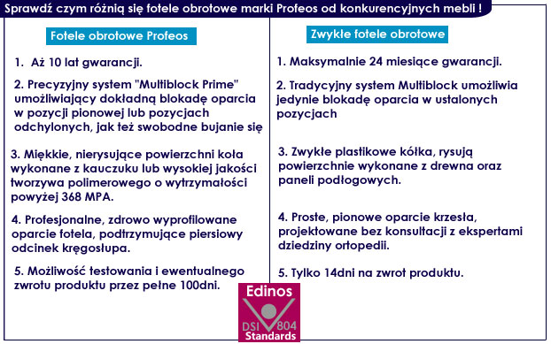 Produkt Skórzany fotel obrotowy Tenar - beżowy - zdjęcie numer 2