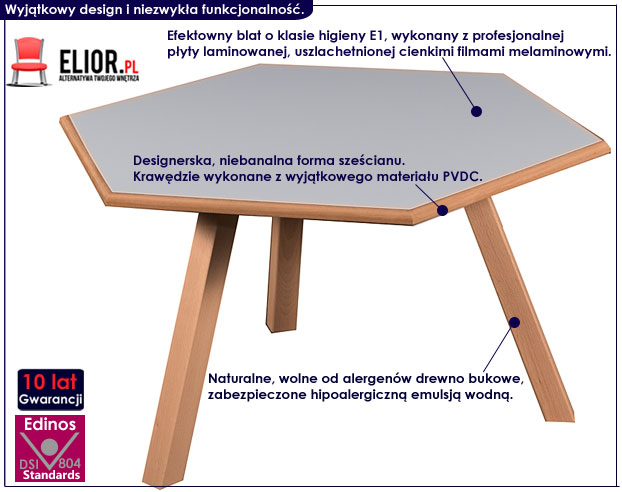 stolik kawowy sześciokat biały