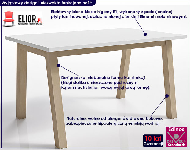 biały stolik kawowy w stylu skandynawskim