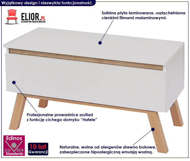 niska komoda biała styl skandynawski